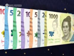 rupiah baru