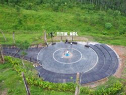 titik nol di IKN