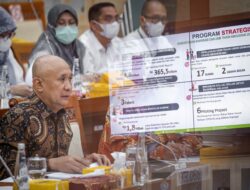 KUMKM kemenkopukm 2