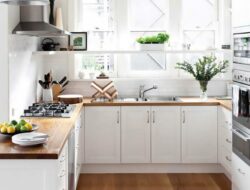 Warna yang cocok untuk dapur