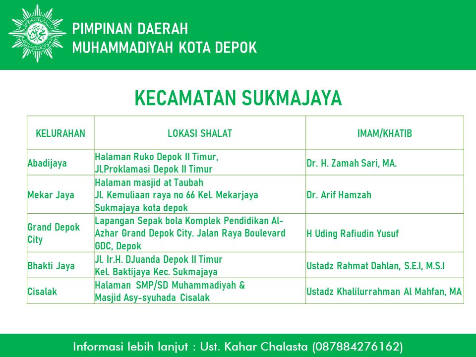 Muhammadiyah depok 1