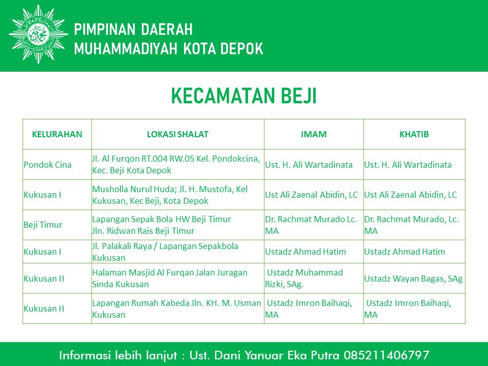 Muhammadiyah depok 3