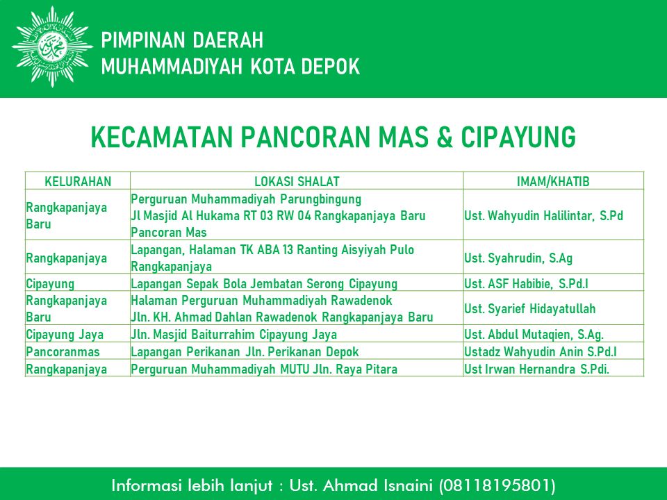 Muhammadiyah depok 4