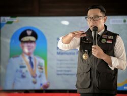 Ridwan Kamil Survei