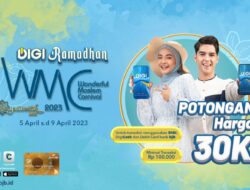 gelar bazar bank bjb