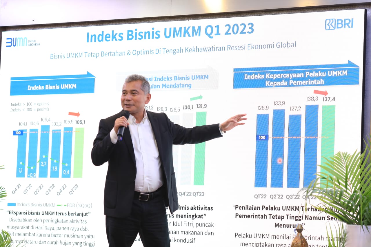 BRI optimis 2