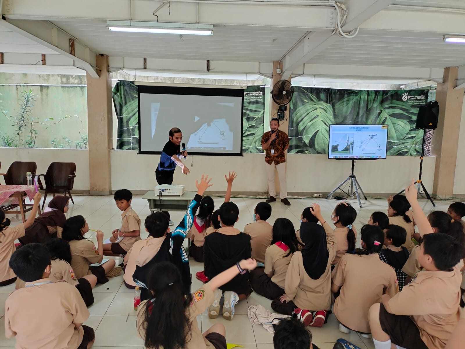 Pengtahuan sekolah tunas global 2