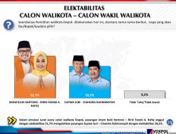 Hasil survei dari voxpol. (Istimewa) Hasil survei dari voxpol. (Istimewa)